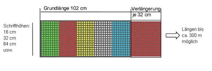 Laufschrift DLCT-P10