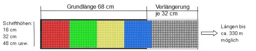 Laufschrift DLE-RGB20